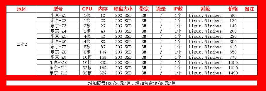 日本-东京-Z.png