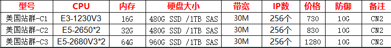 美国站群.png