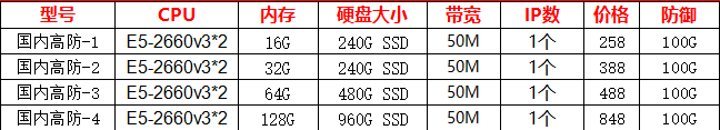 国内高防服务器.png